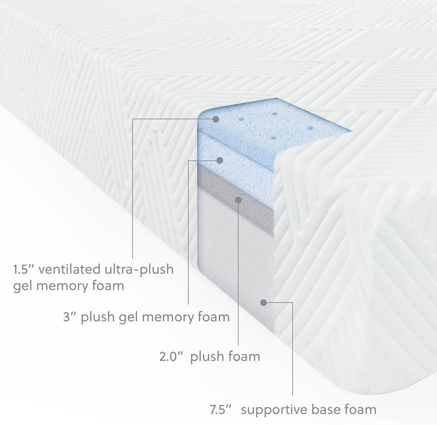 WELLSVILLE 14" Ventilated Luxury Gel Memory Foam Mattress - CertiPUR-US Certified, Twin XL, Grey/White