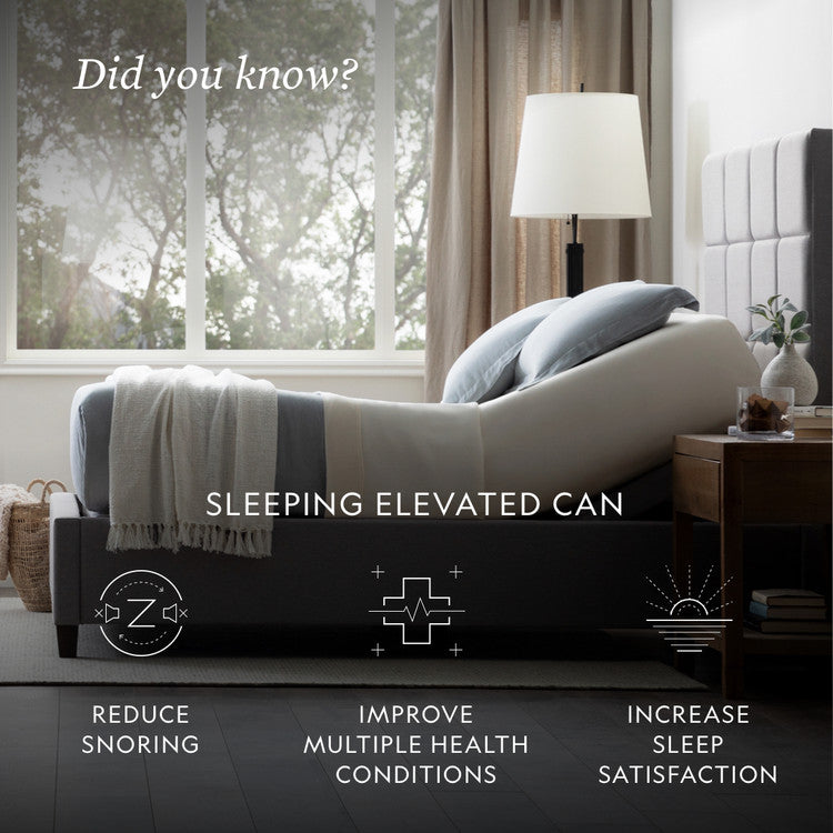 Malouf S655 Adjustable Base – Advanced Comfort and Convenience